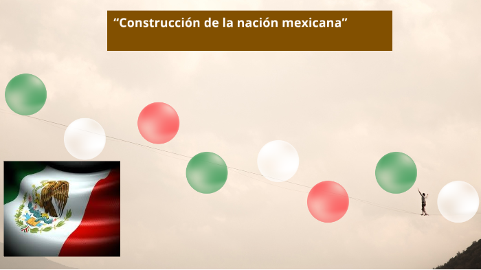 “construcción De La Nación Mexicana” By Conce Rodriguez On Prezi 1384