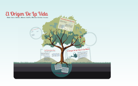 El Origen De La Vida by Bianca Cabili on Prezi
