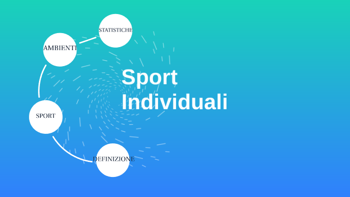 Sport individuali 2024