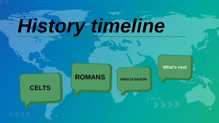 History timeline by Anna Di Serio on Prezi