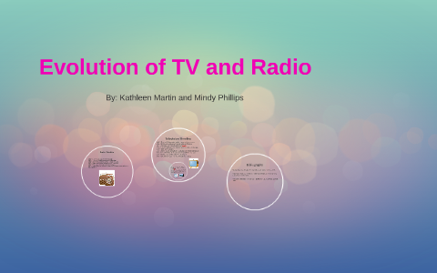 Radio Timeline by Mindy Phillips on Prezi