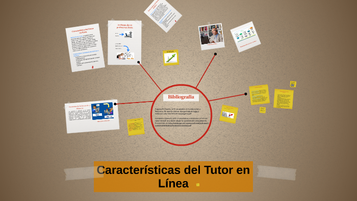 Caracteristicas del Tutor en Línea by César Martínez González