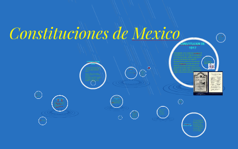 constituciones de Mexico by on Prezi