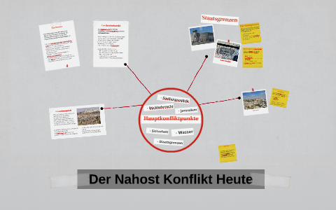 Der Nahost Konflikt Heute By Marian Wichartz On Prezi