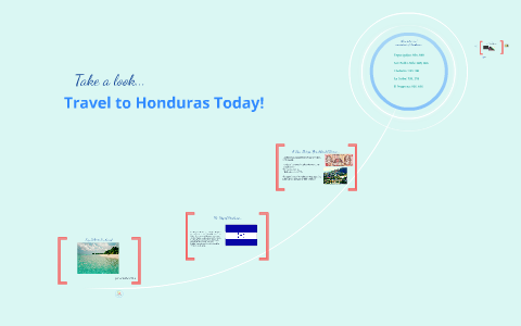 Say Hello to Honduras! by Justina Melchor on Prezi