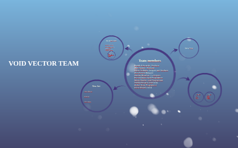 VOID VECTOR TEAM by Ilaskiñe Etxeandia Intxaurtieta on Prezi