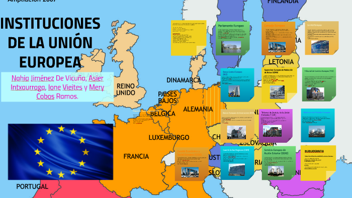 INSTITUCIONES DE LA UNIÓN EUROPEA by nahiaioneasier losmejores on Prezi