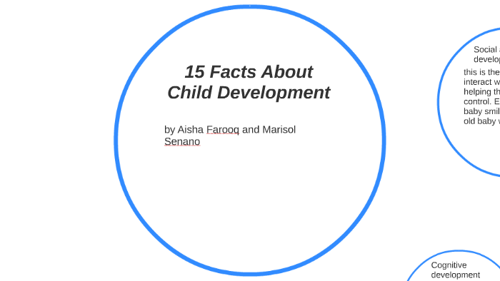 Facts about cognitive development hot sale