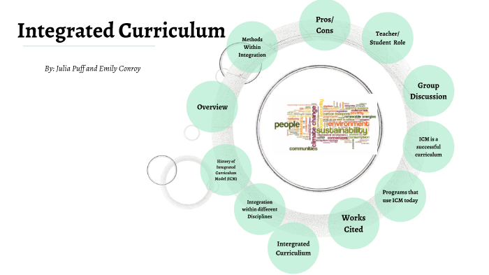 Integrated Curriculum By Emily Conroy On Prezi 