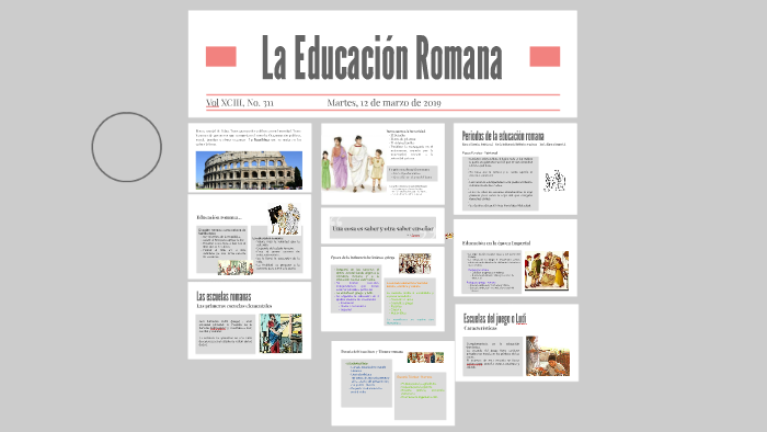 La Educación Romana by Claudia RP on Prezi