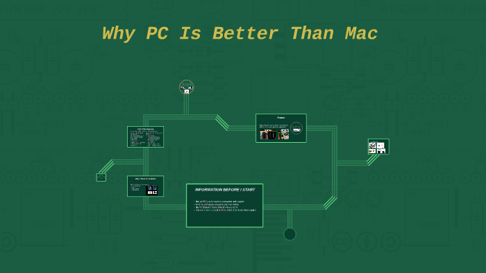 why pcs are better than macs for gaming