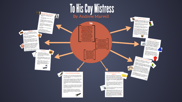 to his coy mistress literary analysis
