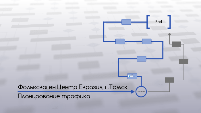 Фольксваген центр евразия