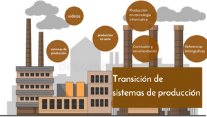 Transición de sistemas de producción by Fabry De La O on Prezi Design