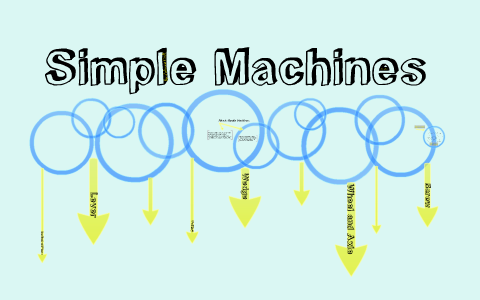 Simple Machines by julianne croft on Prezi