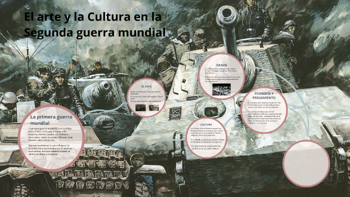 El arte y la Cultura en la Segunda guerra mundial by raul lc on Prezi Next