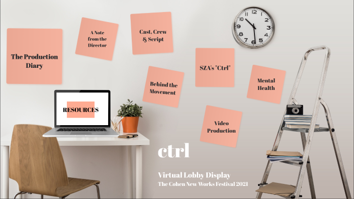 ctrl Virtual Lobby Display by Ctrl Dramaturgy on Prezi