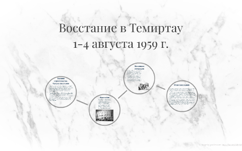 Картинка с экрана темиртау текст