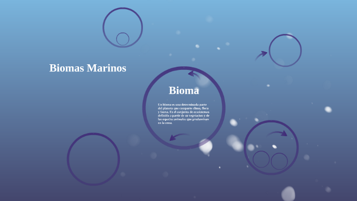 Biomas Marinos by martina zaffino on Prezi