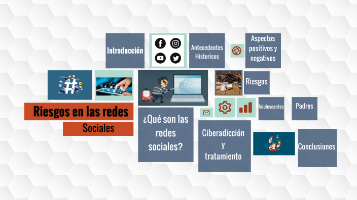 Riesgos en las redes sociales by Ana Tataje on Prezi