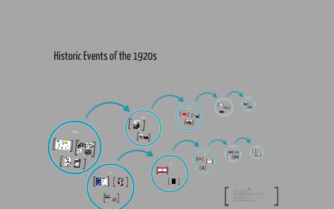 Historic Events of the 1920s by S U on Prezi