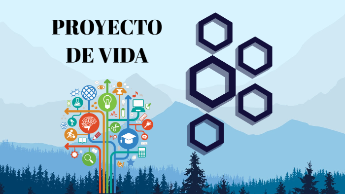 PROYECTO DE VIDA by Johanna Andrea Cruz on Prezi
