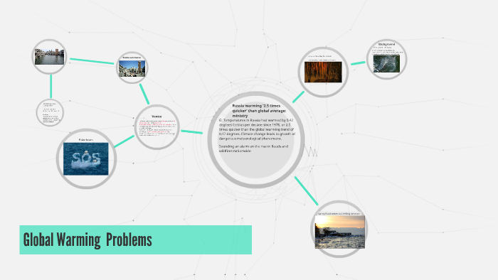 Global Warming by yaxu xing on Prezi