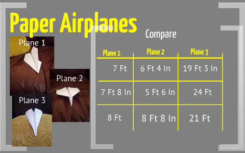 paper airplane experiment results