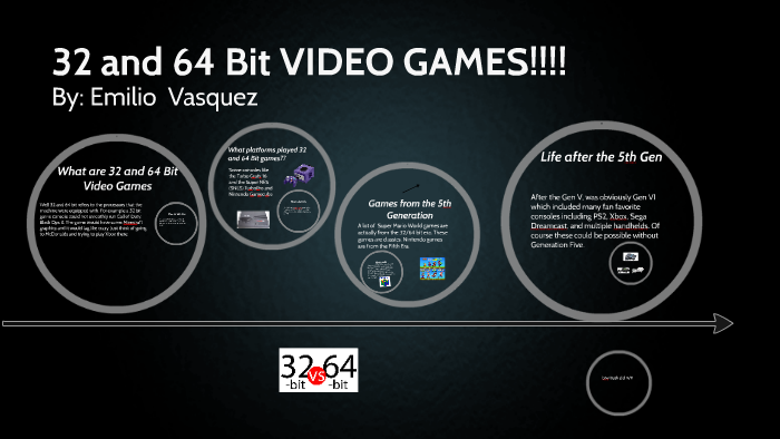 64 bit video games
