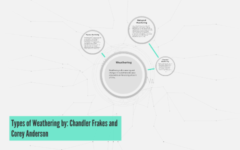 Weathering and Erosion by: Chandler Frakes and Corey Anderson by ...
