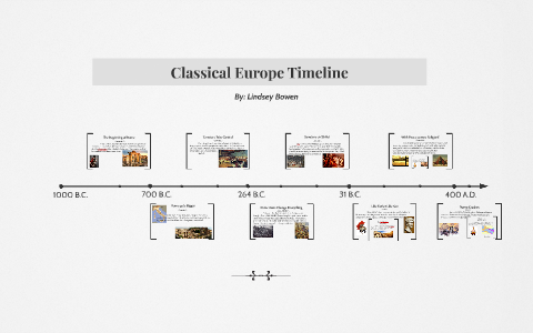 Classical Europe Timeline By Lindsey Bowen On Prezi