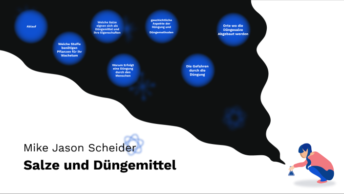 Salze und Dngemittel by Mike Scheider on Prezi
