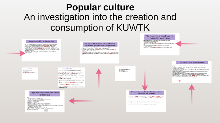 research papers on popular culture