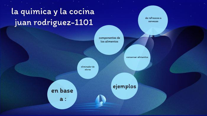 la química y la cocina by juan rodriguez on Prezi