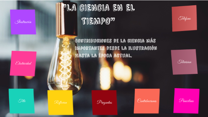 La ciencia en el tiempo by Melani Ibañez on Prezi