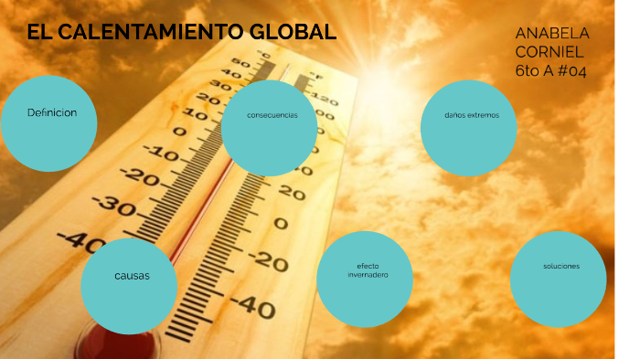 EL CALENTAMIENTO GLOBAL by anabela hernandez on Prezi