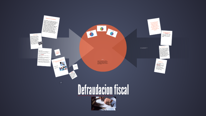 Defraudacion Fiscal By Eliud Aguilar On Prezi