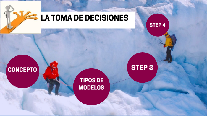 TOMA DE DECISIONES by Carol liseth Suarez plana on Prezi
