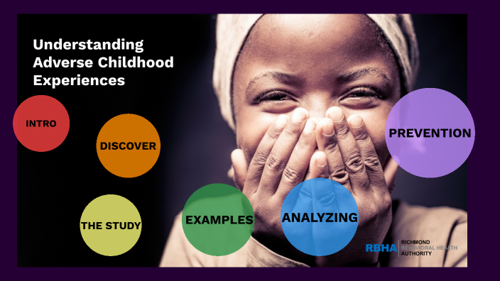 Understanding Adverse Childhood Experiences by TJ Lewis on Prezi