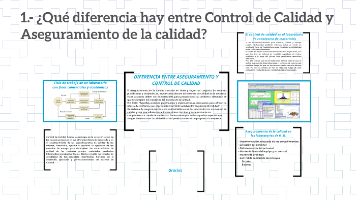 Aseguramiento De Calidad Vs Control De Calidad