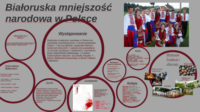 Mniejszość Narodowa Białoruska W Polsce By Julia Wołyniak On Prezi 9920