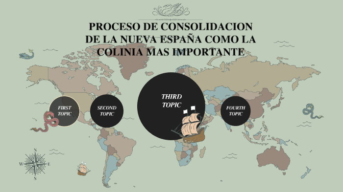 PROCESO DE LA CONSOLIDACIÓN DE LA NUEVA ESPAÑA by javier alvarado on Prezi