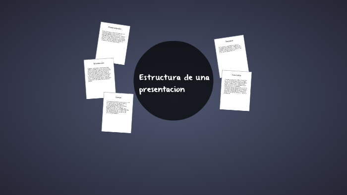 Estructura De Una Presentacion By Joan Sanchez Nicolau 4336