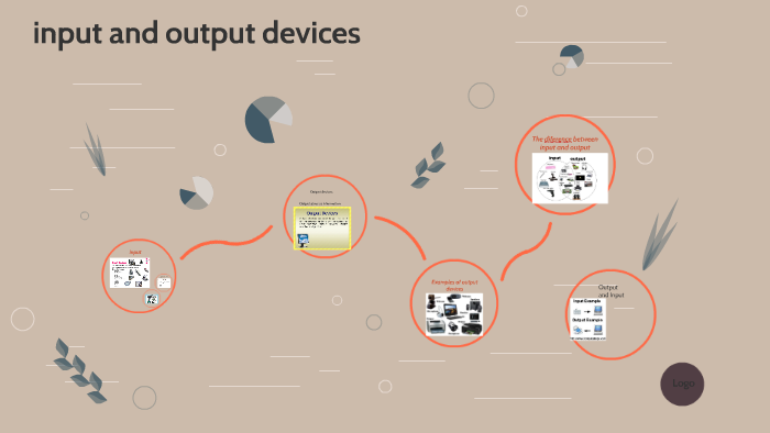 Class 7 Science Output Input Processing.pdf input and output devices by grade7 ais on Prezi