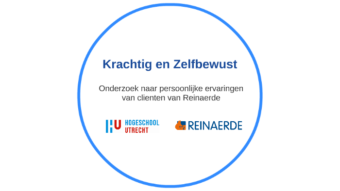 Zelfbewust Krachtig en Zelfbewust by Maxime Kolijn on Prezi