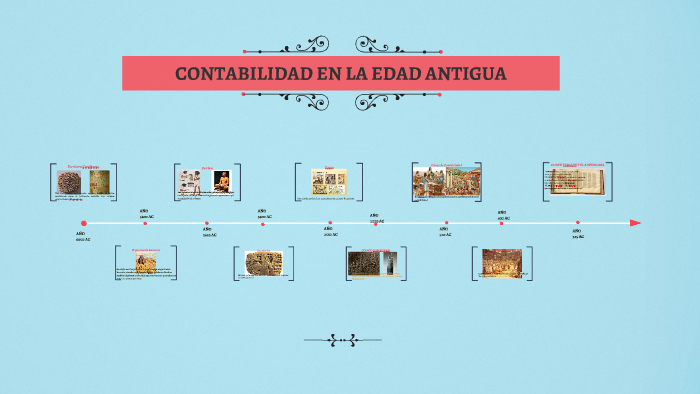 CONTABILIDAD EN LA EDAD ANTIGUA by Harold Mauricio Perea Correa