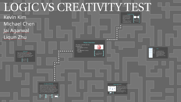 creativity vs knowledge vs logic essay