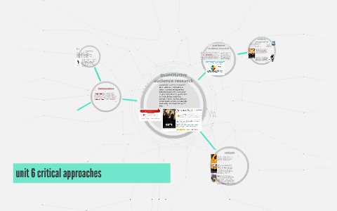 Unit 6 Critical Approaches By Aaron Parsons On Prezi