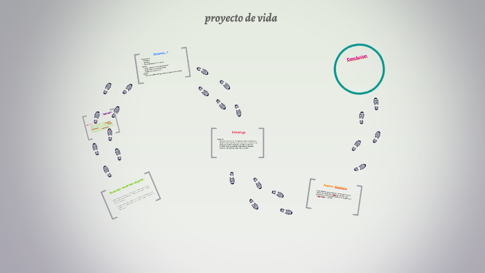 proyecto de vida by Daniel Tovar on Prezi