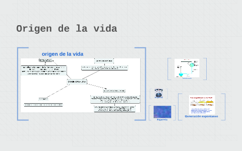 Origen de la vida by on Prezi